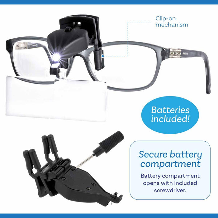 Clip-on mechanism and battery compartment of the LED magnifier, opened with the included screwdriver, batteries included