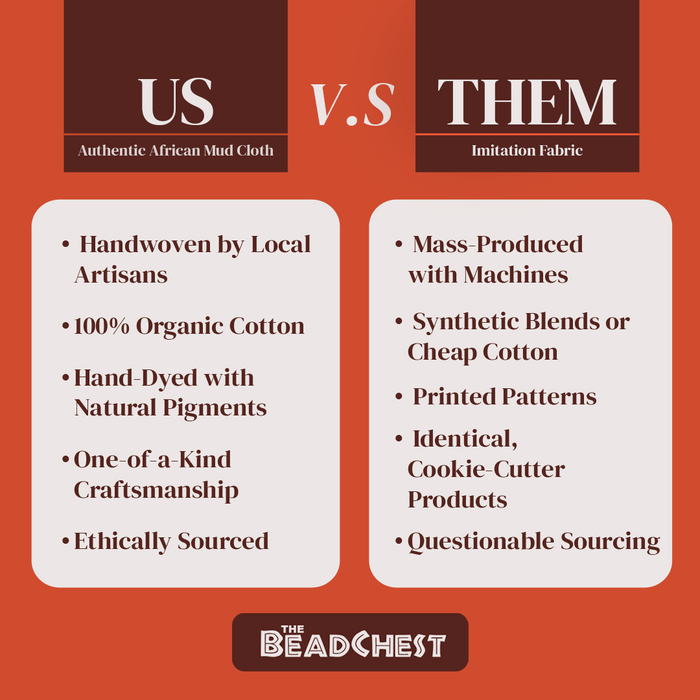 Ebony Black Bogolan Mali Mud Cloth (Koro Design) - The Bead Chest