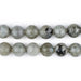 Light Round Labradorite Beads (10mm) - The Bead Chest