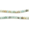Round Amazonite Beads (4mm)